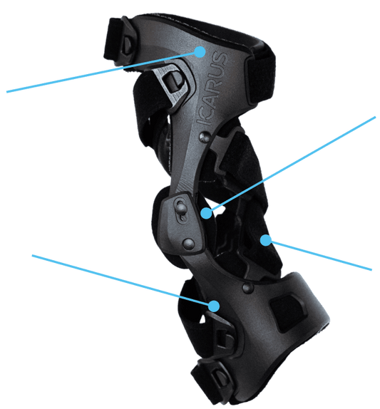 Icarus Adonis Medial/Lateral Unloader Knee Brace